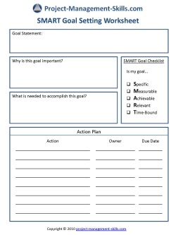 SMART Goal Setting Worksheet - Complete Guidance for Setting and