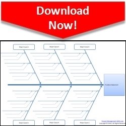 Fishbone Diagram Free Template from www.project-management-skills.com