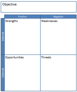 swot template including analysis example using a swot matrix sample swot analysis template